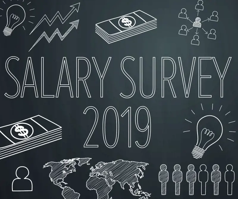 300x250bannerSALARYSURVEY2019