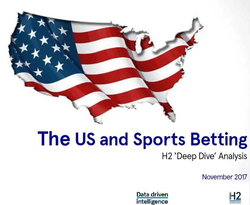 H2-sports-betting_0